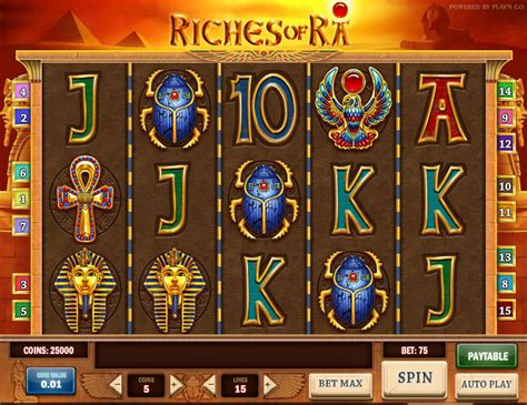 Riches Of Ra Novibet