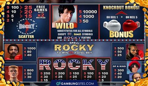 Rocky Slots De Revisao