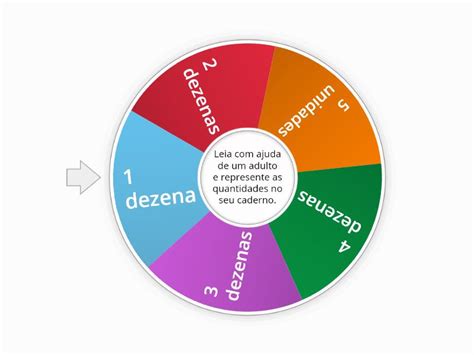 Roleta De 2 Dezenas De 6 De Plano De Numero