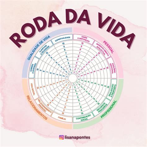 Roleta Para Uma Vida