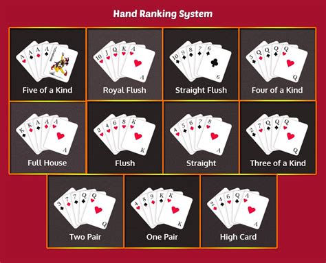 Royal Flush No Texas Holdem Poker