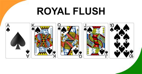 Royal Flush Poker Significado