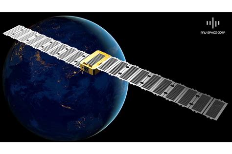 Satelite Orbital Slot Lista