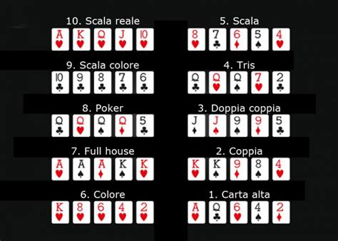 Scala Punteggi De Poker De Todos Os Italiana