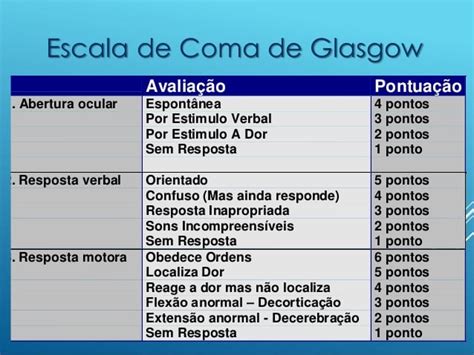 Seguranca Do Casino Trabalhos De Glasgow