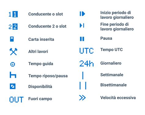 Significato Di Slots De Tempo