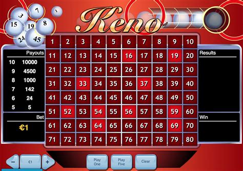 Sistema De Keno Casino