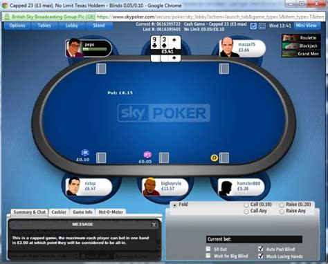 Sky Poker Analistas