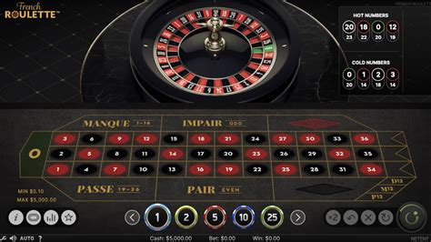 Slot Bonus Roulette