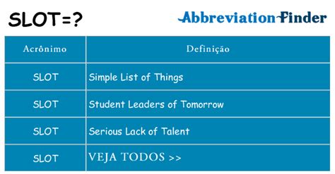 Slot De Abreviatura