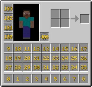 Slot De Inventario De Identificacao De Minecraft