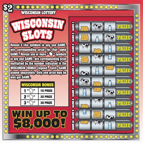 Slot De Pagamentos Wisconsin