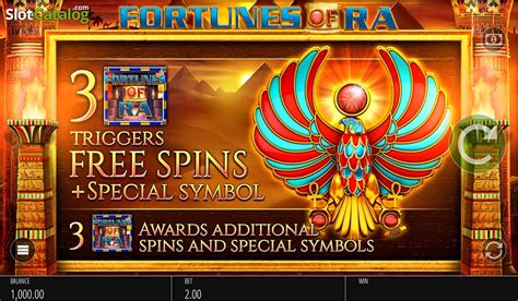 Slot Fortunes Of Ra