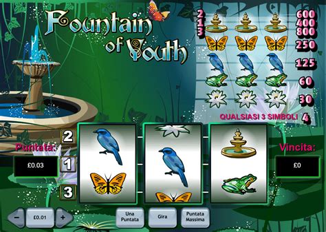 Slot Fountain Of Youth