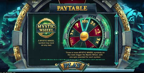 Slot Mystic Wheel