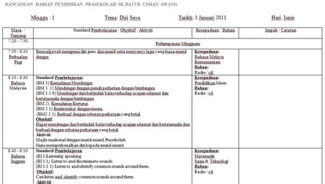 Slot Pengajaran Prasekolah Bahasa Inggeris