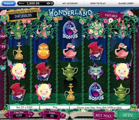 Slot Wonderland