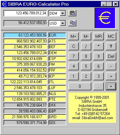 Sloty Em Euros Rechner