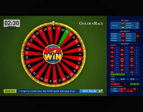 Spin 2 Win Netbet