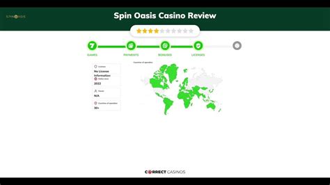 Spin Oasis Casino Belize