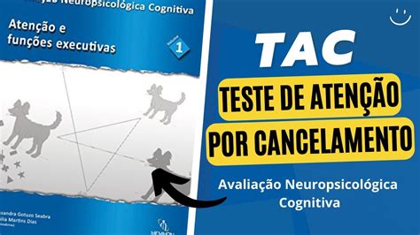 Teoria Do Teste De Cancelamento De Slots