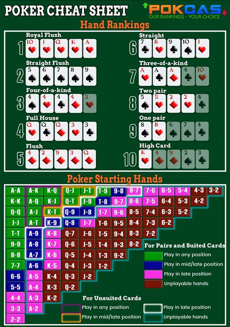 Texas Hold Em Poker Dobravel Tabela