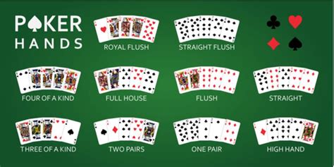 Texas Hold Em Poker Flush Regras