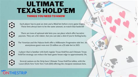 Texas Holdem Edicate