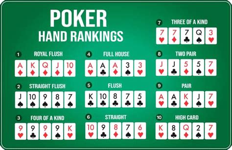 Texas Holdem Niveis De Pensamento