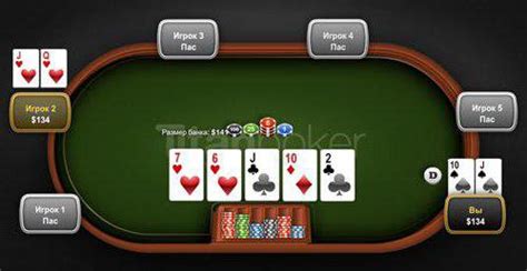 Texas Holdem Poker Kombinacije Karata