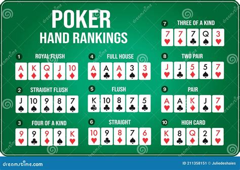 Texas Holdem Poker Objetivo