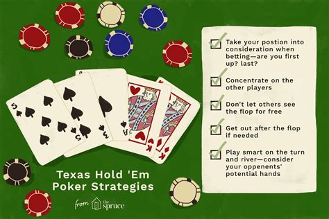 Texas Holdem Poker Ppt