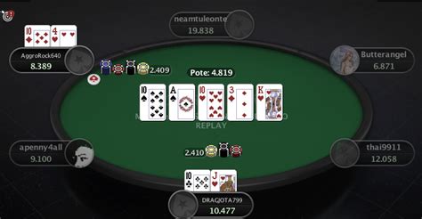 Texas Holdem Split Croacia