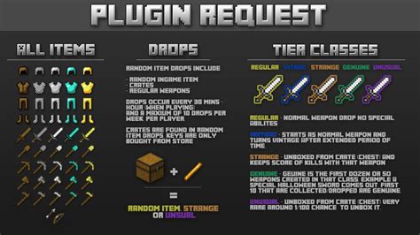 Tf2 Lugares Reservados Plugin