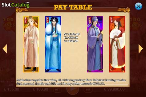 The Four Scholars Slot - Play Online