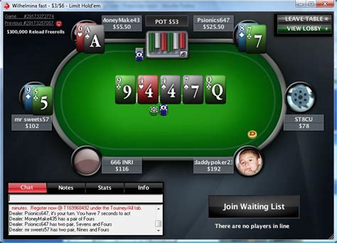 The Great Voyages Pokerstars