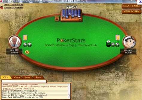 The Magician Deluxe Pokerstars