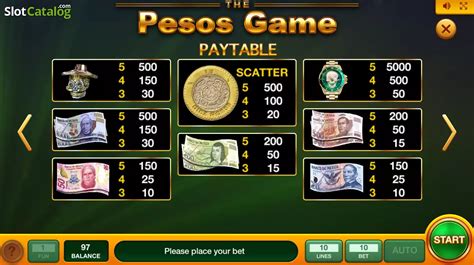 The Pesos Game Review 2024