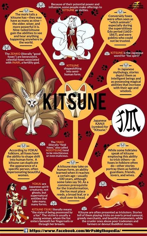 The Power Of Kitsune Novibet