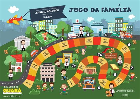 Trabalhos Em Gauteng Jogo De Tabuleiro