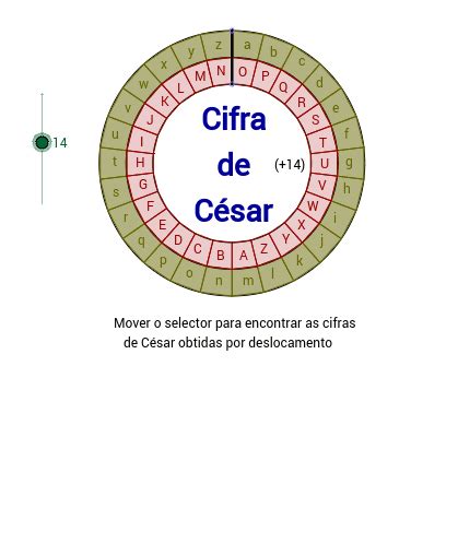 Traducao De Roleta