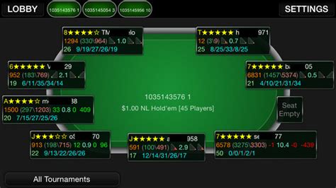 Tubarao De Poker Pro Labs