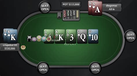 Ty Pt Poker