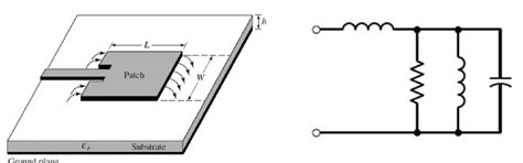 Uma Linha Microstrip Slot De Antena