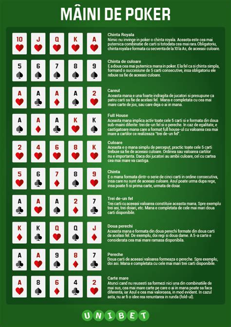 V Vel Reguli  Poker Texas Holdem Culoare