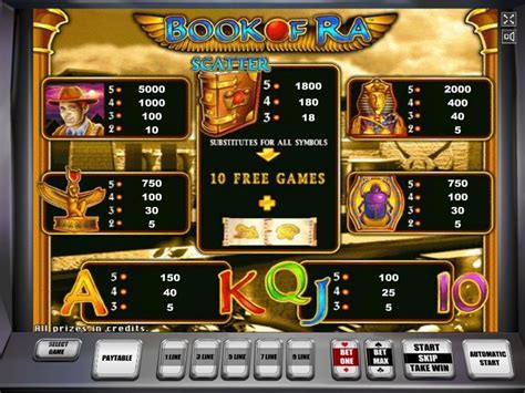 Valley Of Ra Slot - Play Online