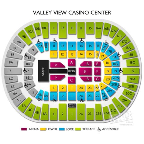 Valley View Casino Center Wwe