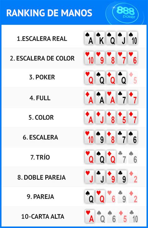 Valor De Las Manos Pt Poker Texas Holdem