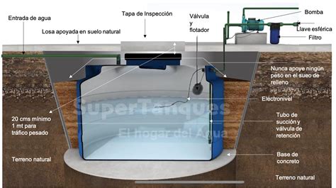 Vespera De Baixa Slot Tanque