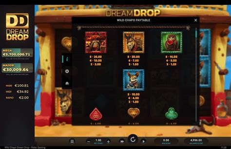 Wild Chapo Dream Drop Slot Gratis